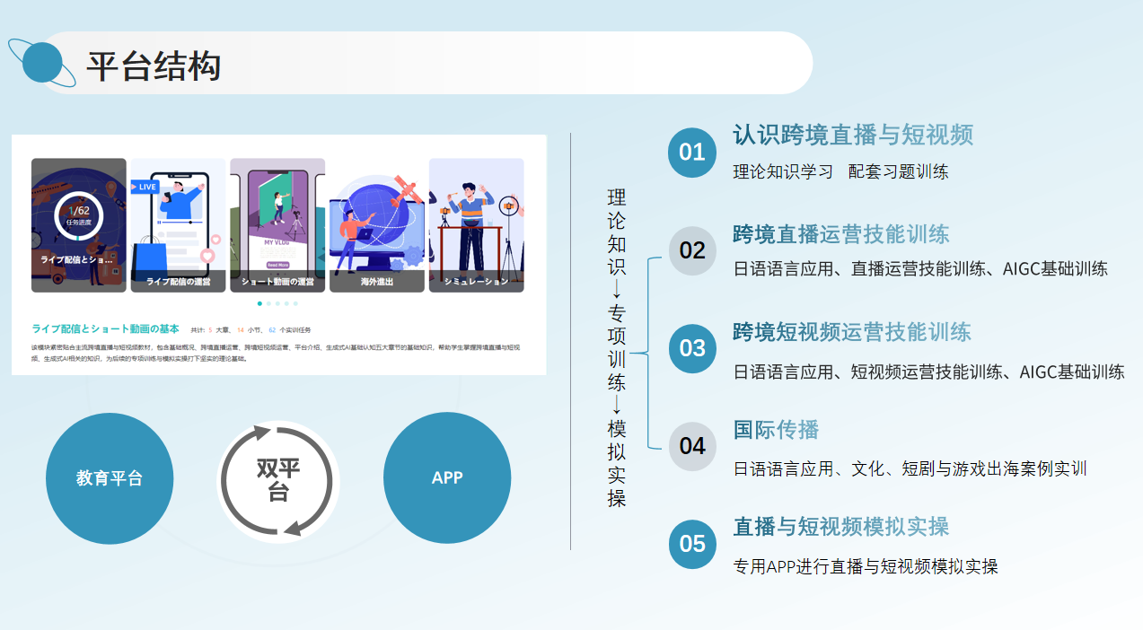 图片 3
