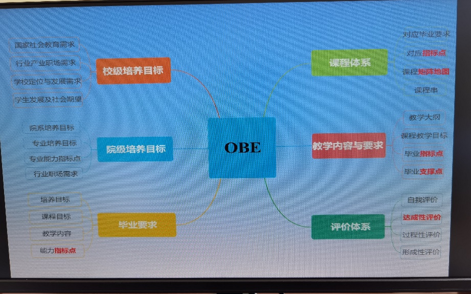 电脑屏幕截图描述已自动生成